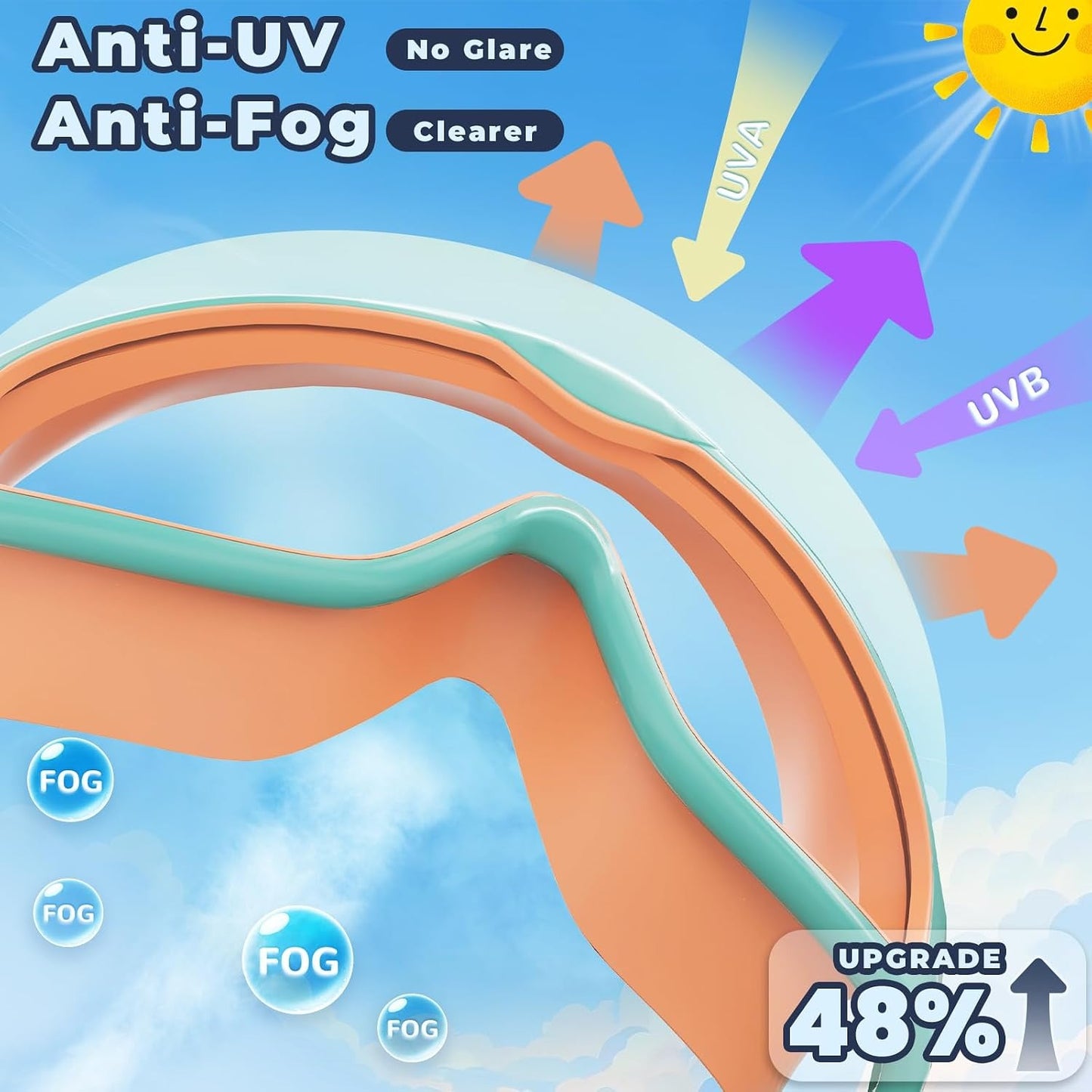 UV Protection Anti-Fog Pro Swimming Goggles